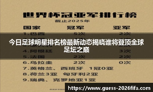 今日足球明星排名榜最新动态揭晓谁将登顶全球足坛之巅