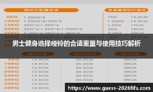 男士健身选择哑铃的合适重量与使用技巧解析